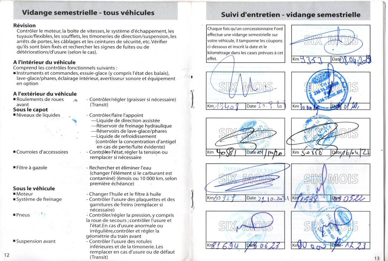 El Mourouj El Mourouj Ford Focus Ford focus sedan titanium