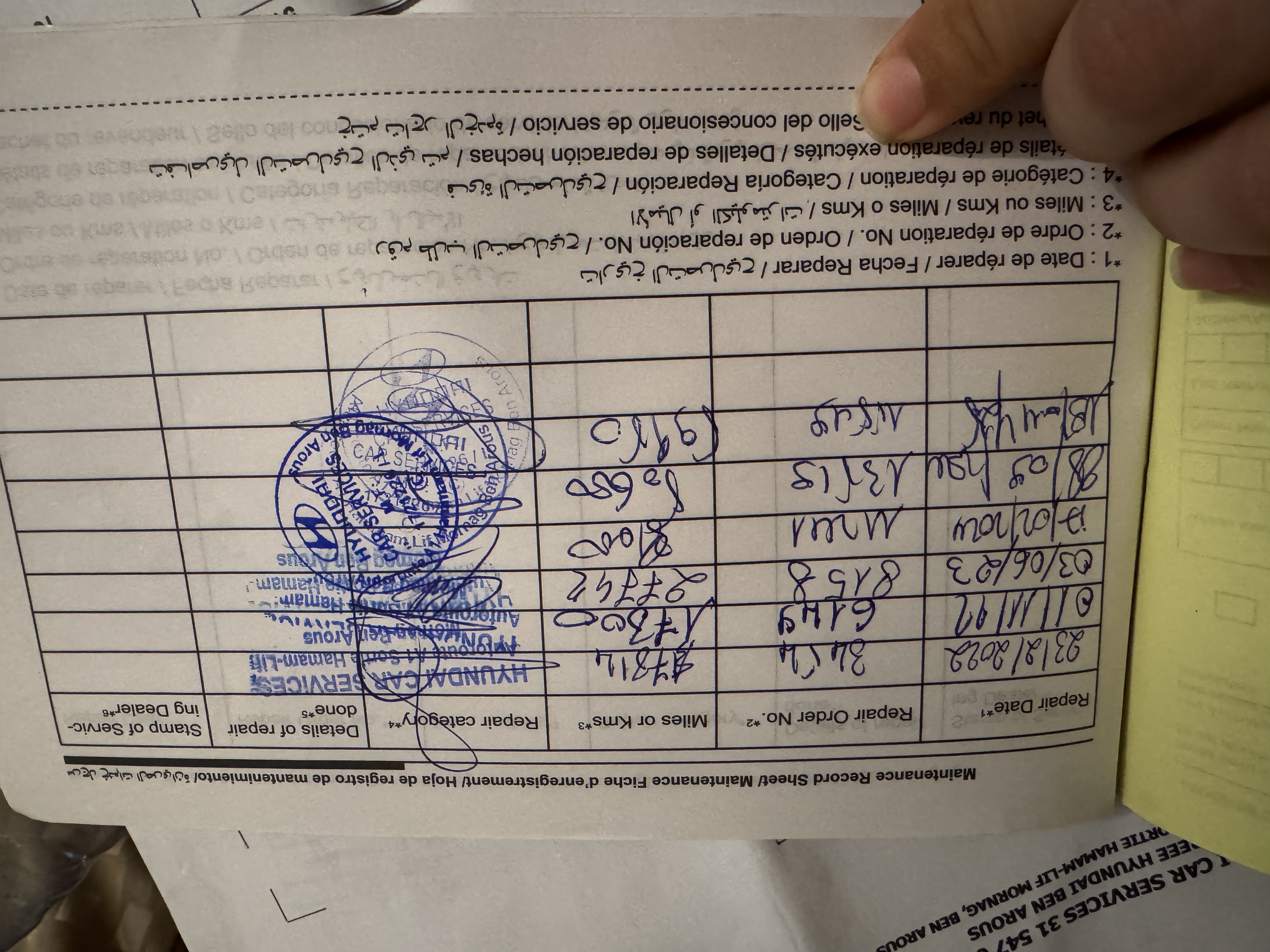 Hammam Lif&nbsp;Hammam Lif&nbsp;Hyundai&nbsp;Autre Mod�le&nbsp;I10 1ere main